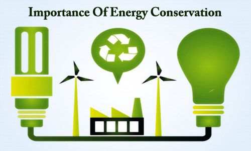 Importance Of Energy Conservation - Assignment Point