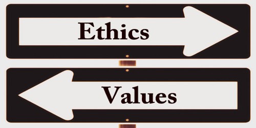 importance-of-values-and-ethics-assignment-point