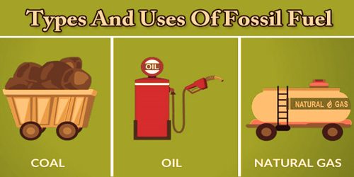 Types And Uses Of Fossil Fuel