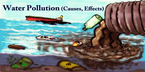 Water Pollution (Causes, Effects)