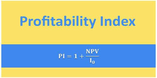 Concept of Profitability Index (PI)