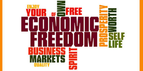 Free Market in Economics