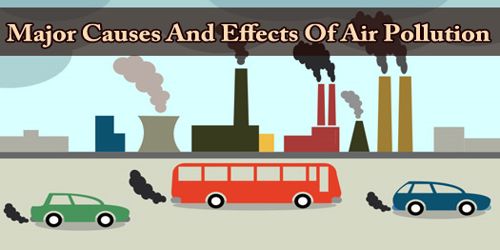 Top Causes Of Air Pollution