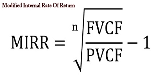 Modified Internal Rate Of Return