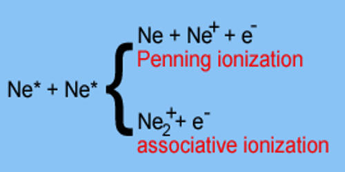 Penning Ionization