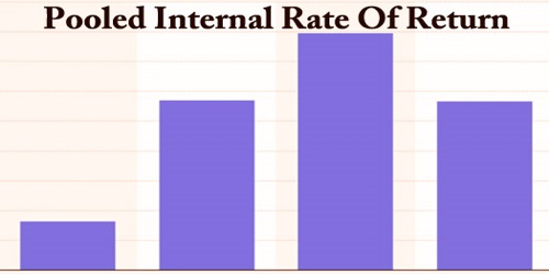 Pooled Internal Rate Of Return