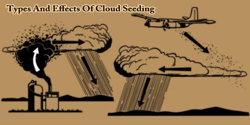 Types And Effects Of Cloud Seeding