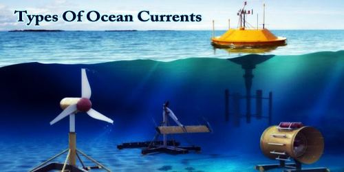 Types Of Ocean Currents