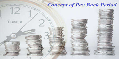 Concept of Pay Back Period (PBP)