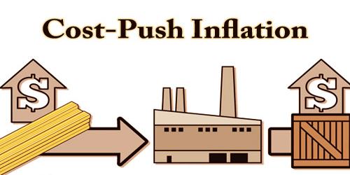 cost-push-inflation-assignment-point