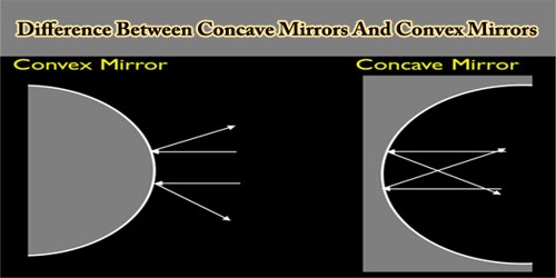 Difference Between Concave Mirrors And Convex Mirrors