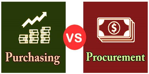 Difference Between Purchasing And Procurement