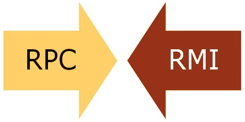 Difference Between RPC And RMI