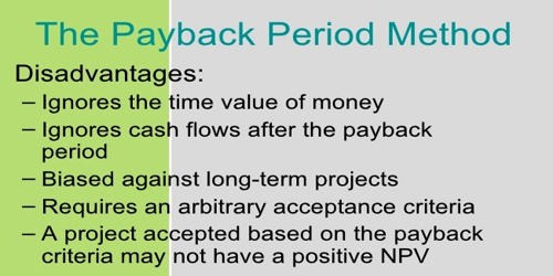Disadvantages of Pay Back Period (PBP)