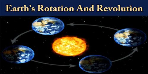 Earth’s Rotation And Revolution