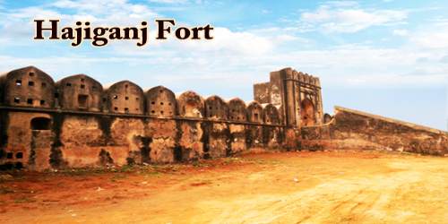 A Visit To A Historical Place/Building (Hajiganj Fort)