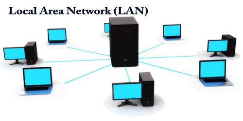 local area network driver