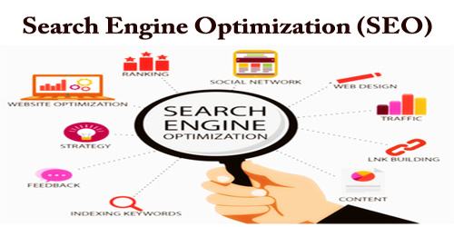 About Search Engine Optimization