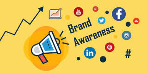 Brand Awareness in Marketing