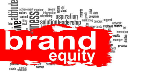 Brand Equity in Marketing