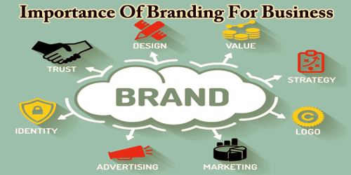 Importance Of Branding For Business