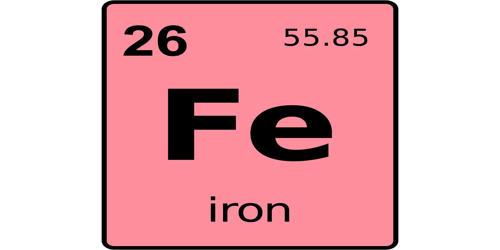 Iron – a Chemical Element