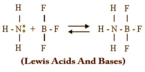 Lewis Acids And Bases