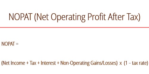 Net Operating Profit Formula