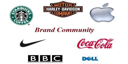 Brand Community in Marketing