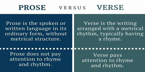 Difference between Prose and Poetry