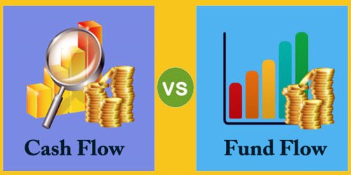 difference-between-cash-flow-and-fund-flow-assignment-point