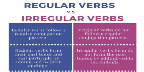 Difference between Regular and Irregular Verbs