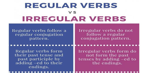 Difference Between Regular And Irregular Verbs Assignment Point 