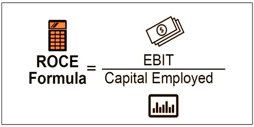 Return on Capital Employed (ROCE) - Assignment Point