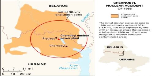 Chernobyl, Ukraine - Assignment Point