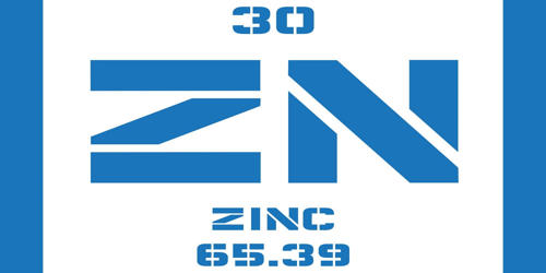 Zinc – a Chemical Element