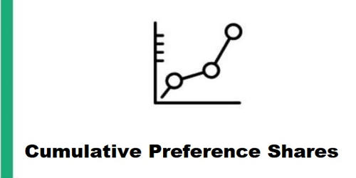 Cumulative Preference Shares