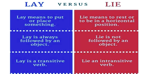Difference between Lay and Lie