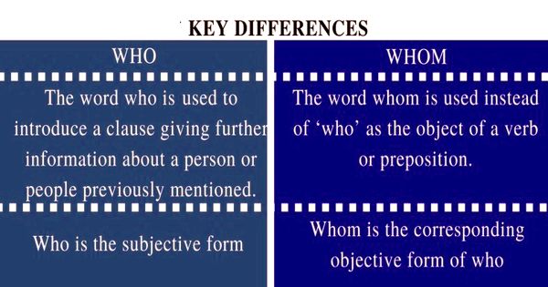 Difference between Who and Whom