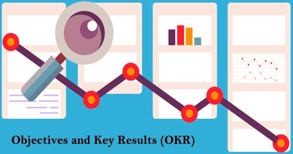Objectives And Key Results (OKR) - Assignment Point