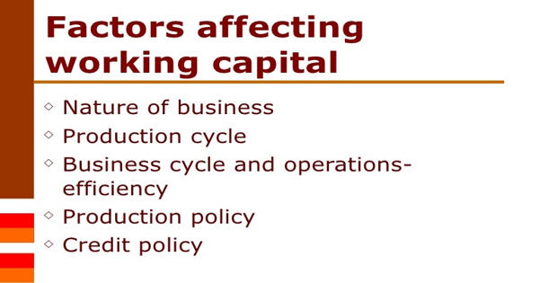 Factors that Affecting Working Capital