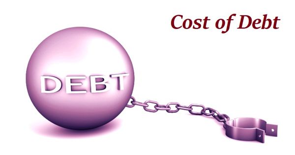 Important Features of Cost of Debt