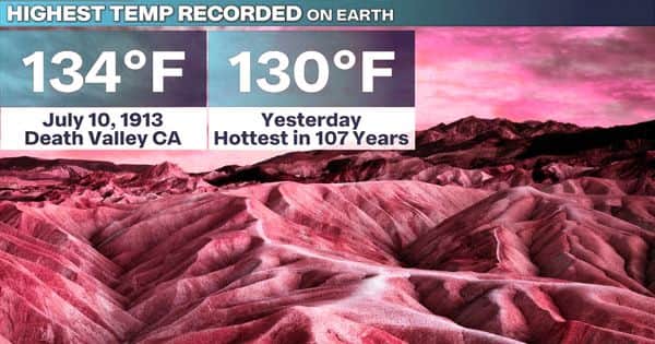 Verify the Hottest Temperatures on Earth