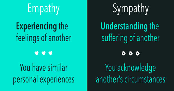 Difference between Sympathy and Empathy