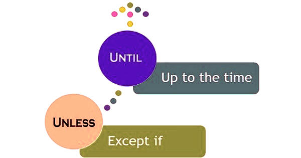 Difference Between Unless and Until
