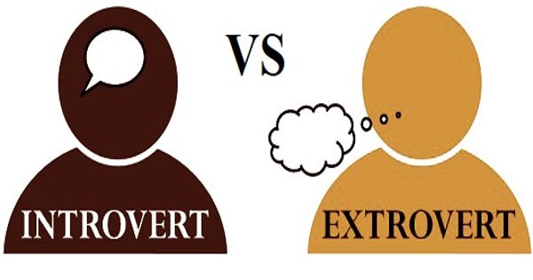 Difference between Introvert and Extrovert