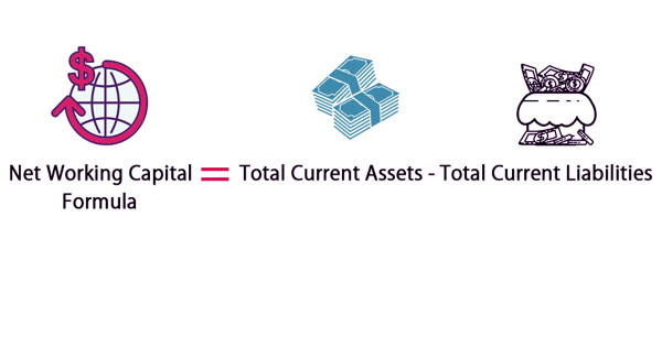 Net Concept Of Working Capital Assignment Point