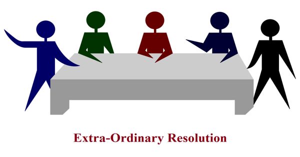 Extra-Ordinary Resolution