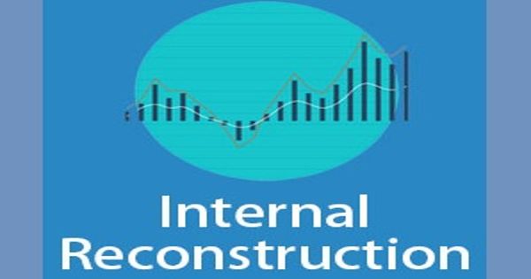 1-internal-reconstruction-concept-corporate-accounting-by-saheb