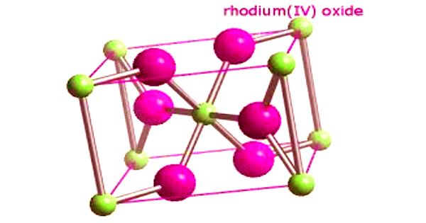 Rhodium (IV) oxide